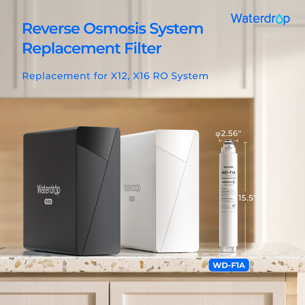 Set combinato di filtri di ricambio per sistema Waterdrop X12 RO - 1200GPD