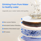 Filtre F1A pour système d'osmose inverse Waterdrop série X