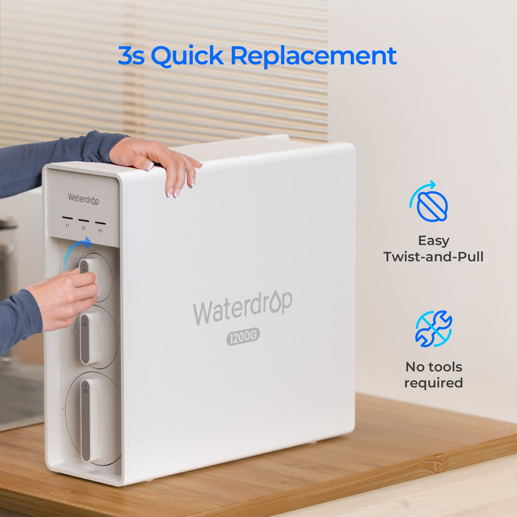 Set combinato di filtri di ricambio per sistema Waterdrop X12 RO - 1200GPD
