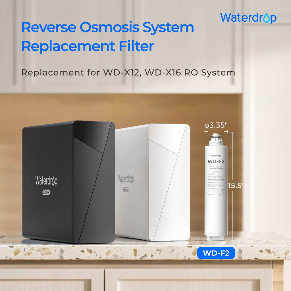 Set combinato di filtri di ricambio per sistema Waterdrop X12 RO - 1200GPD