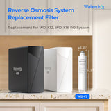Set combinato di filtri di ricambio per sistema Waterdrop X12 RO - 1200GPD