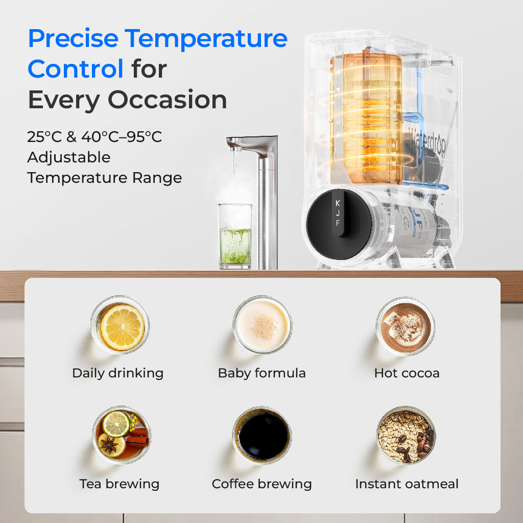 Dispenser di acqua calda istantanea a goccia, sistema di osmosi inversa, K6
