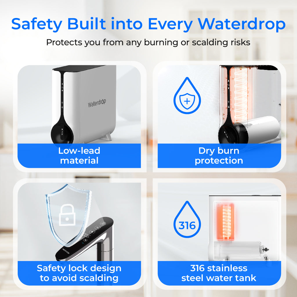 Dispenser di acqua calda istantanea a goccia, sistema di osmosi inversa, K6