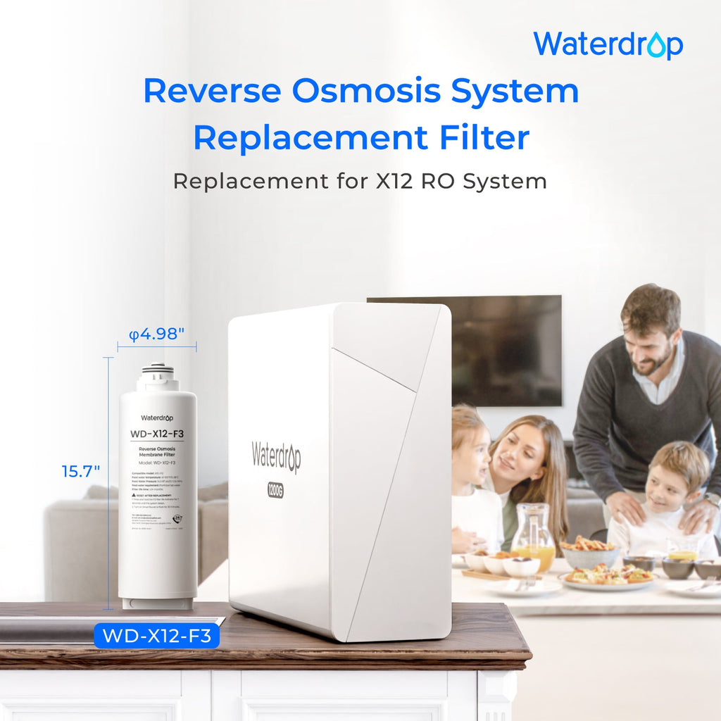 Set combinato di filtri di ricambio per sistema Waterdrop X12 RO - 1200GPD