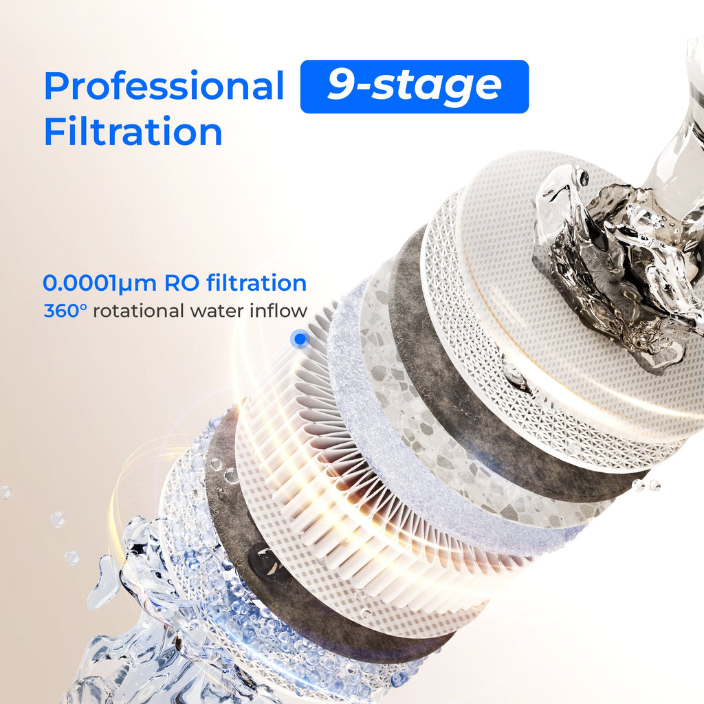 Waterdrop X Serie ëmgedréint Osmose System, X8-2F2G