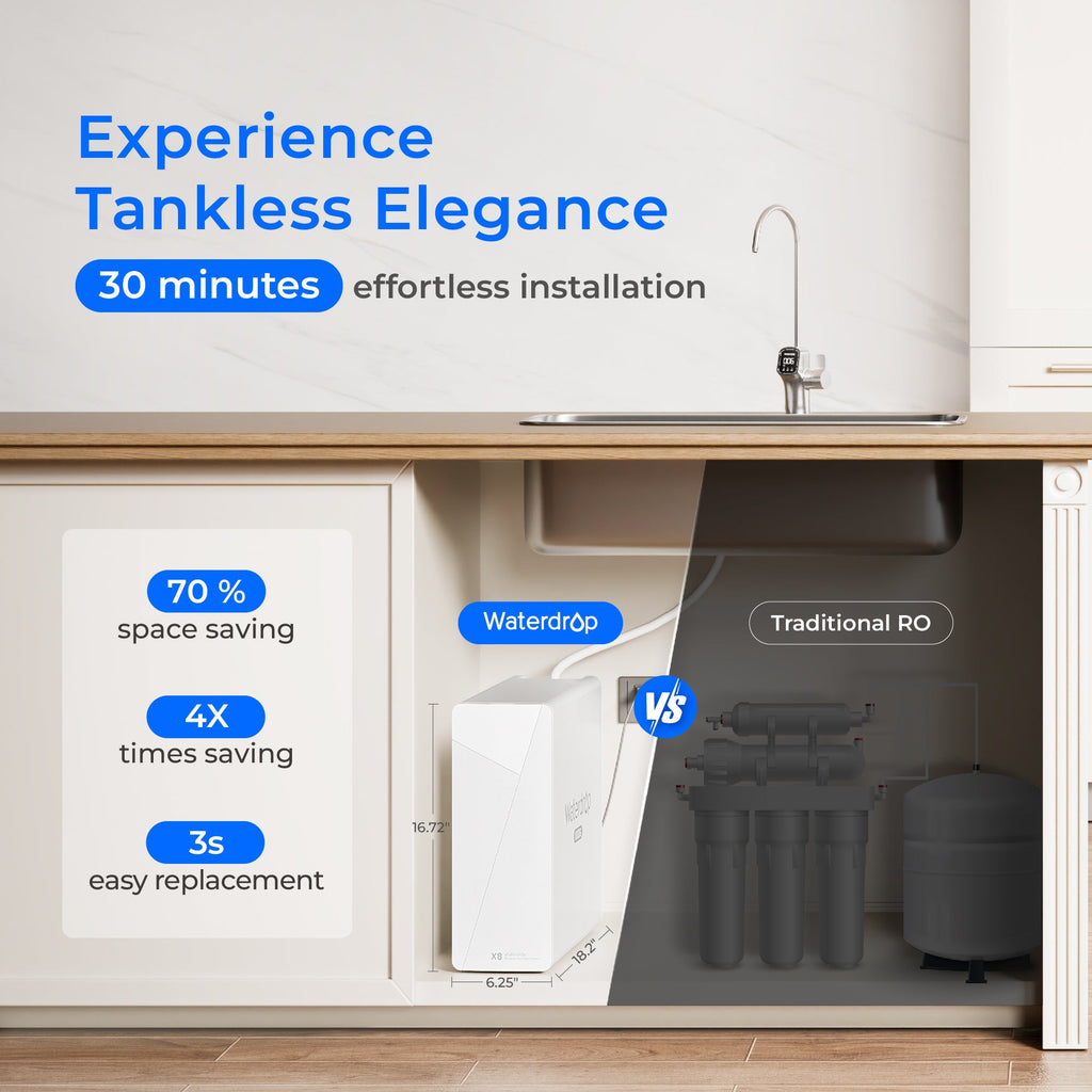 Waterdrop X Serie ëmgedréint Osmose System, X8-2F2G