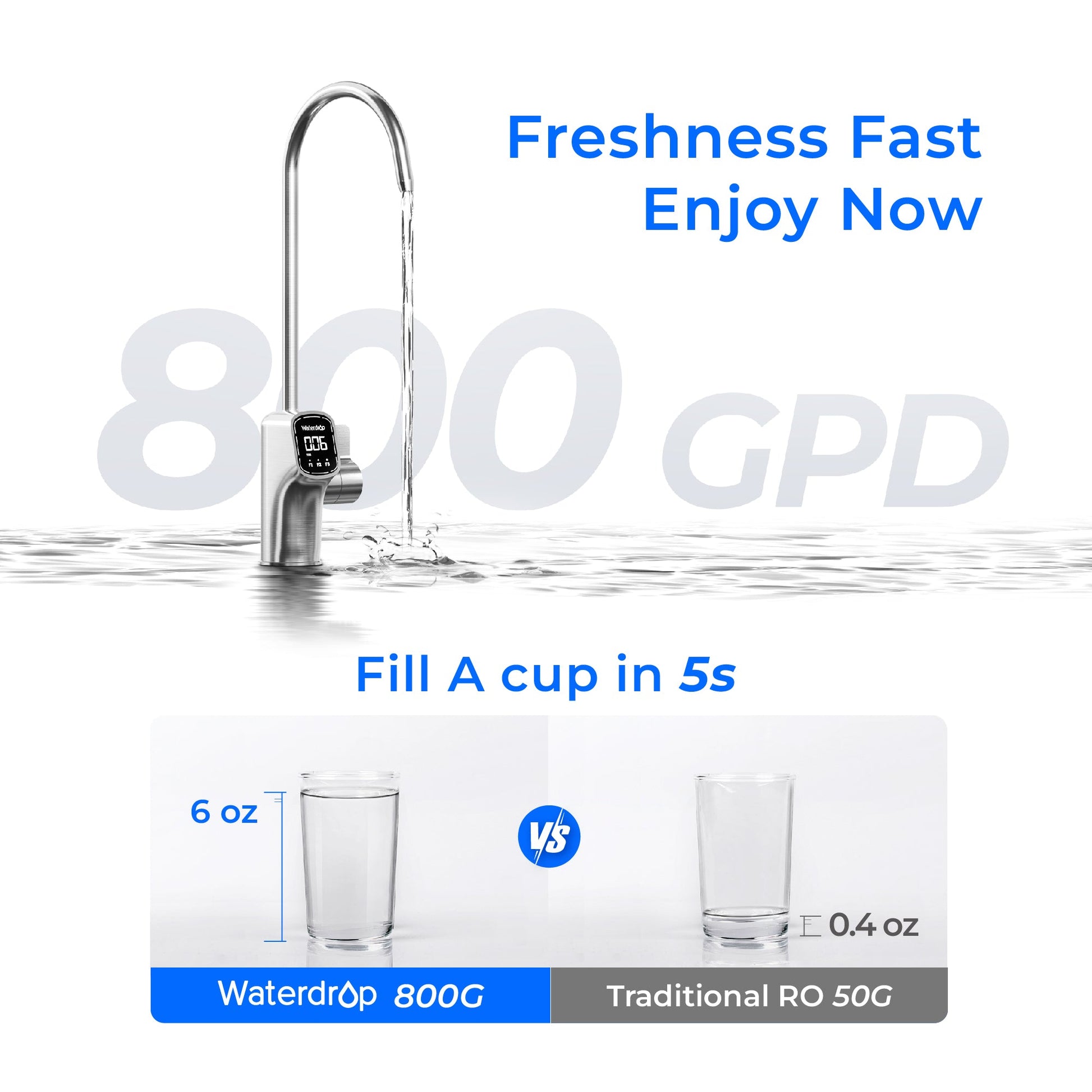 Waterdrop WD-F1G Filter, Ersatz für Umkehrosmosesystem WD-X12-Basic & WD-X8, 12-Monate Lebensdauer Waterdrop WD-F1G Filter, Ersatz für Umkehrosmosesystem WD-X12-Basic & WD-X8, 12-Monate Lebensdauer