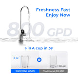 Waterdrop X Serie ëmgedréint Osmose System, X8-2F2G