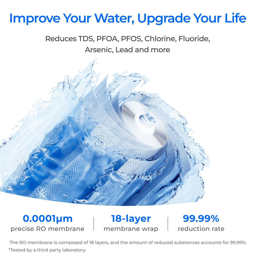 X16-F3 Filter für Waterdrop X16 Umkehrosmoseanlage | 1600 GPD
