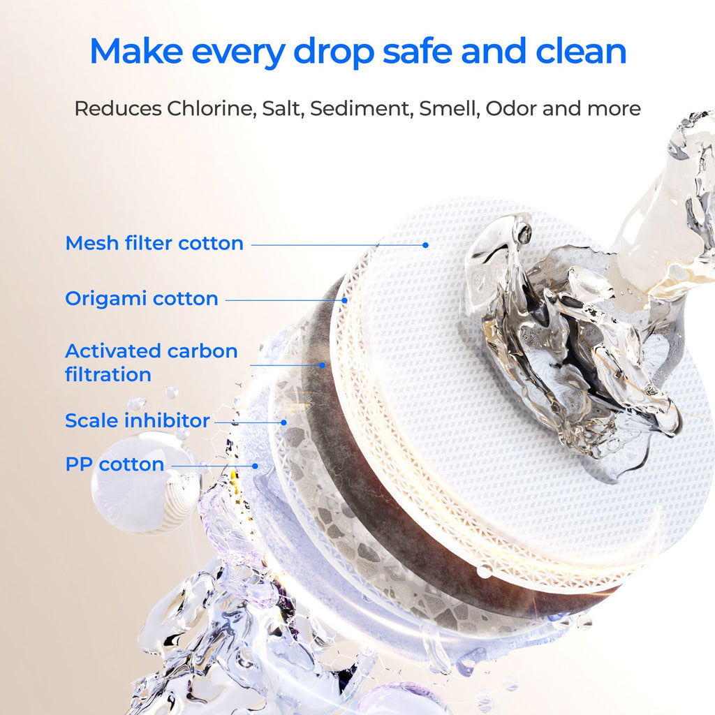 Filtre F2 pour système d'osmose inverse Waterdrop série X