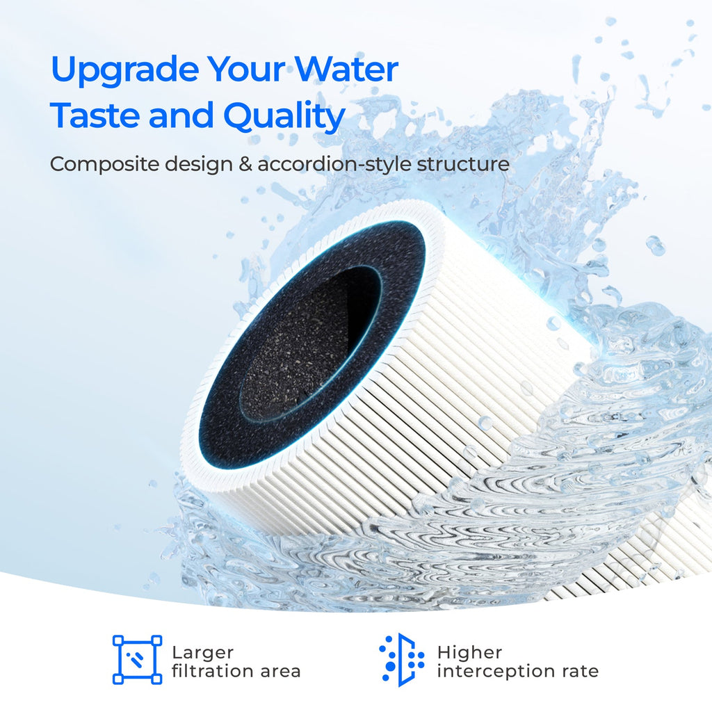 Filtre F2 pour système d'osmose inverse Waterdrop série X