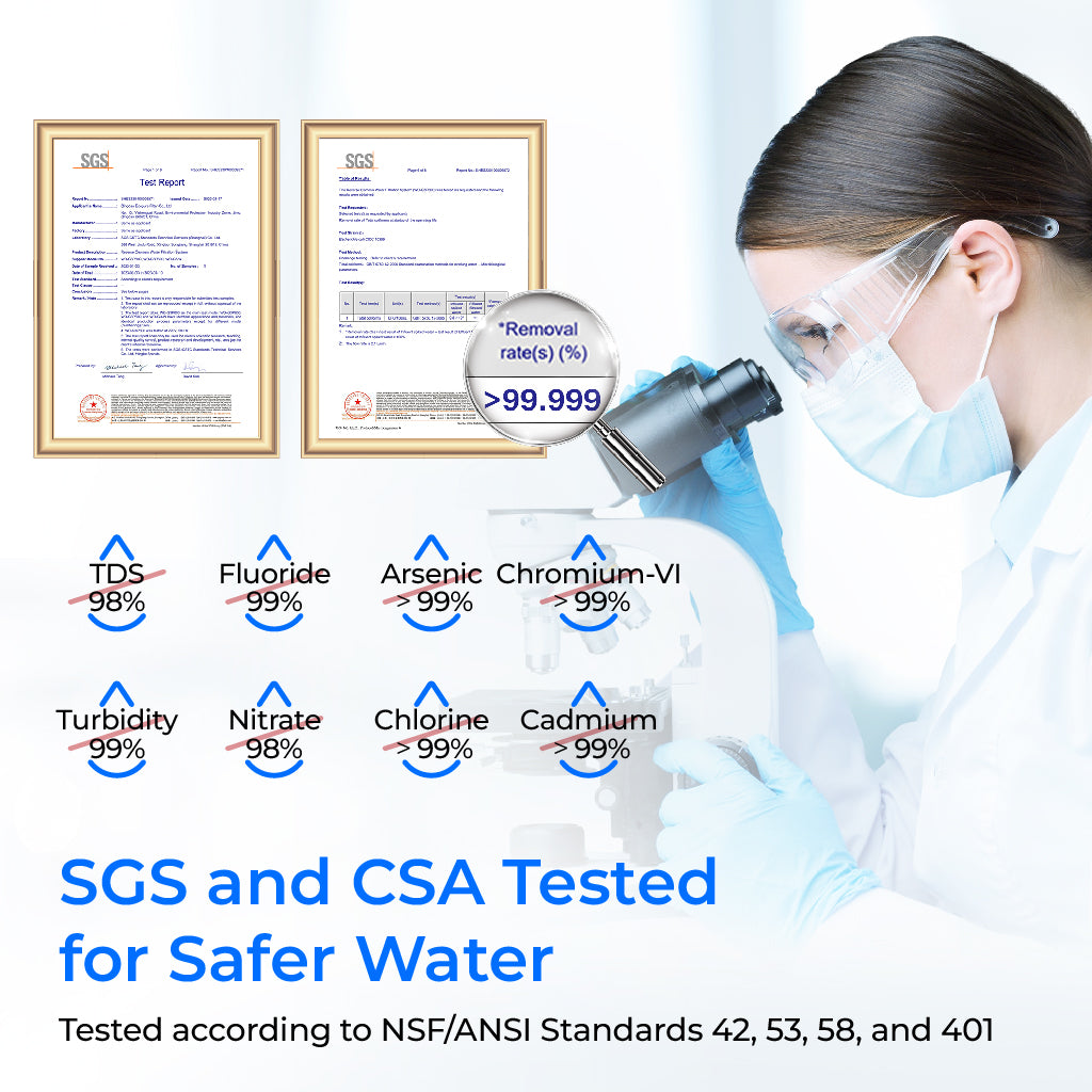 G3P600 Remineralization RO System - Waterdrop G3P600