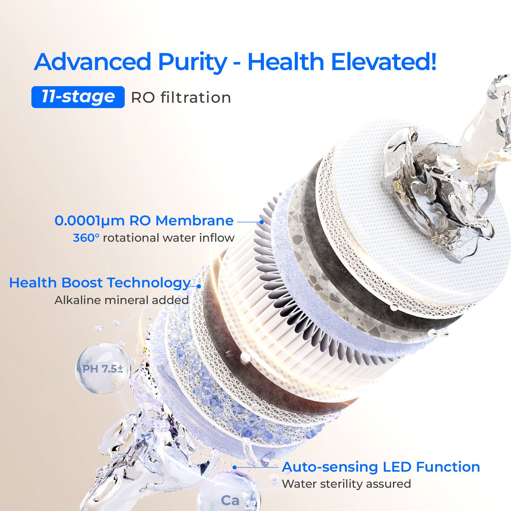 Waterdrop X Series Reverse Osmosis System, X12-F2