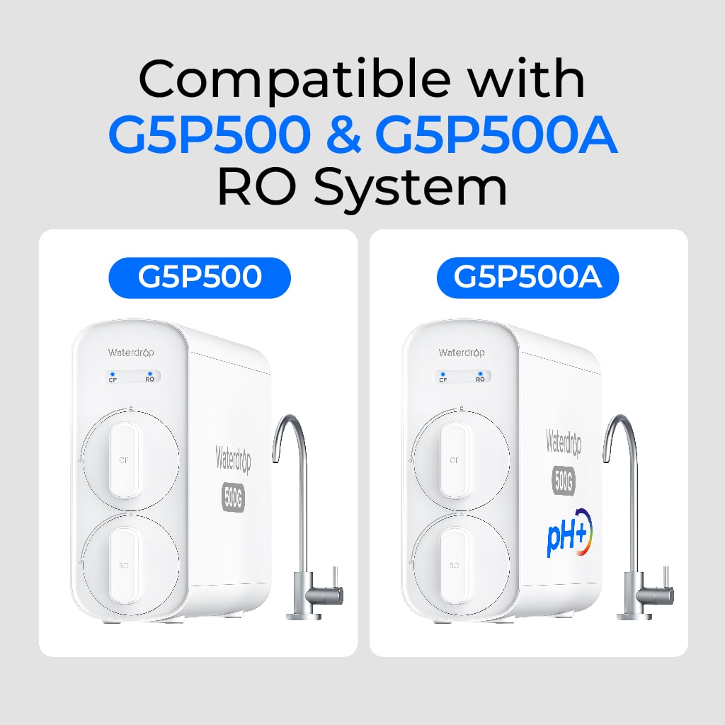 G5P500-RO филтър за система за обратна осмоза Waterdrop G5P500 & G5P500A