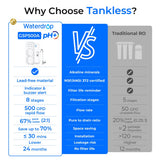 Waterdrop G5P500A Alkaline Reverse Osmosis Water Filter