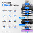 <tc>Filtre à Eau RO avec Reminéralisation Waterdrop T3-M 450G sous l'Évier</tc>