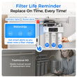 <tc>Filtre à Eau RO avec Reminéralisation Waterdrop T3-M 450G sous l'Évier</tc>