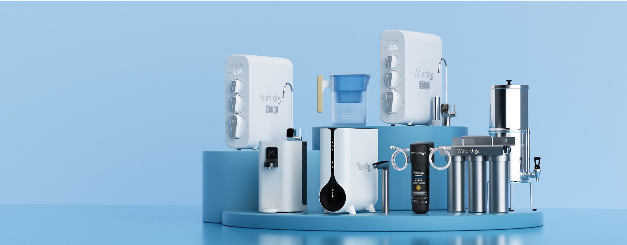 Blog Water Stewardship Waterdrop