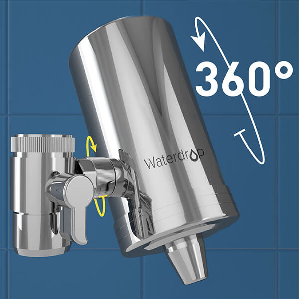 360-degree Swivel Angle