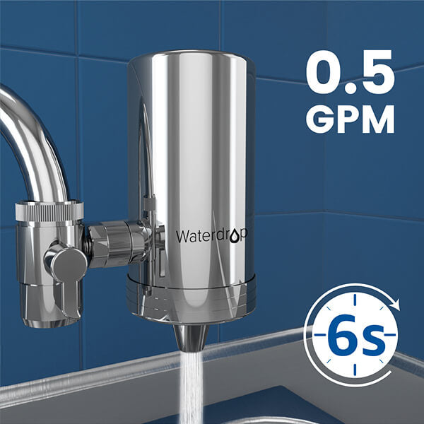 Fast Flow Rate