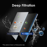 Zamiennik WD-A1-RO do Waterdrop A1