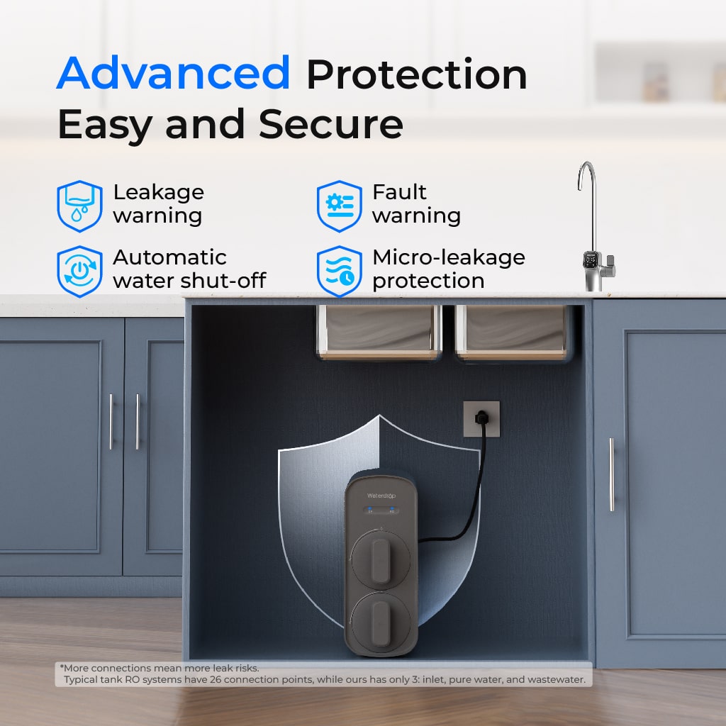 Waterdrop G5P700 Filtr wody z odwróconą osmozą