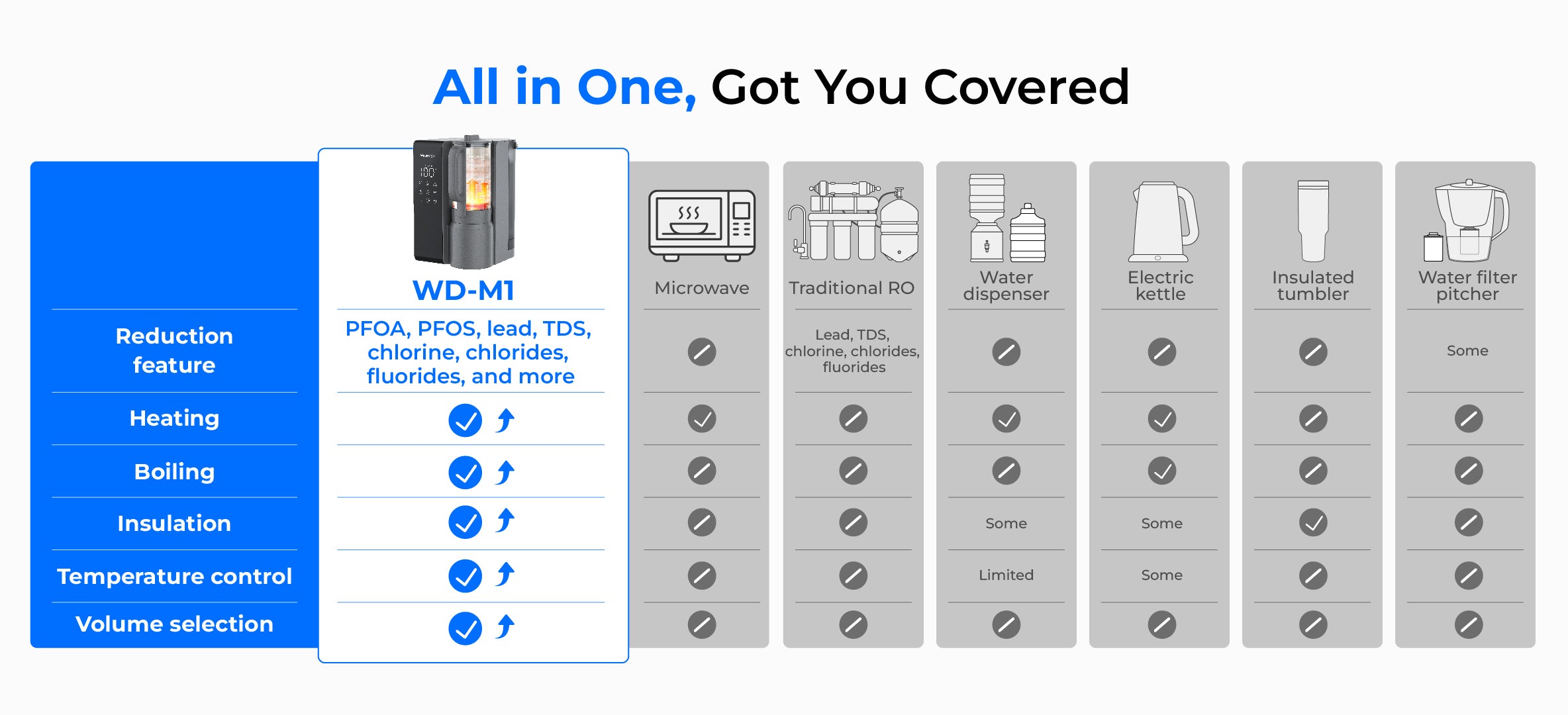 wd-product-WD-M1-img8-pc.jpg