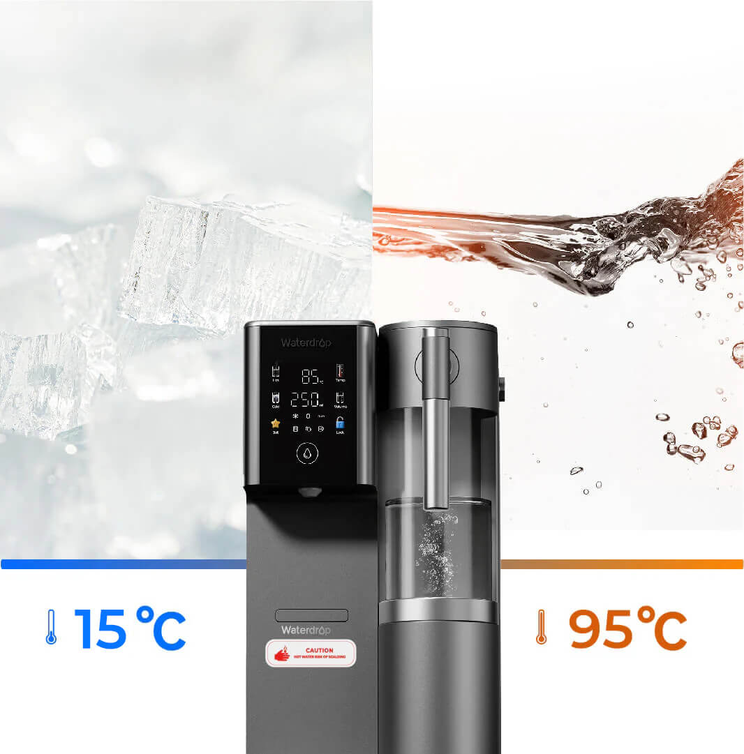 Hot and Cold