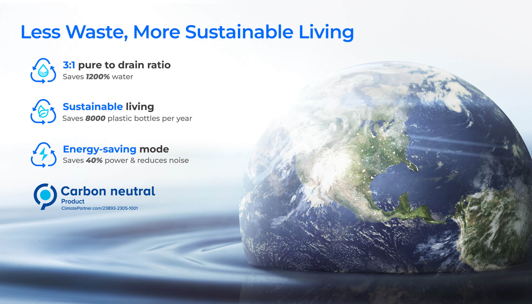 Energy-saving Mode