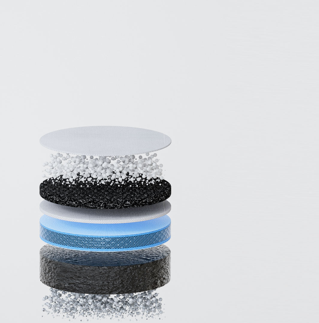 7-Stage RO Filtration
