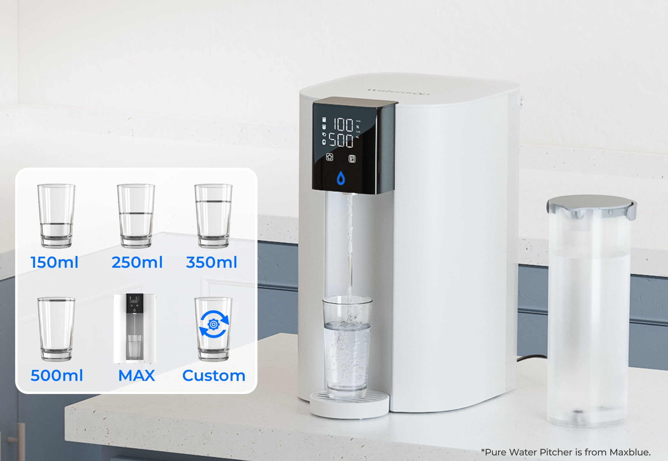 5 Water Volume Options