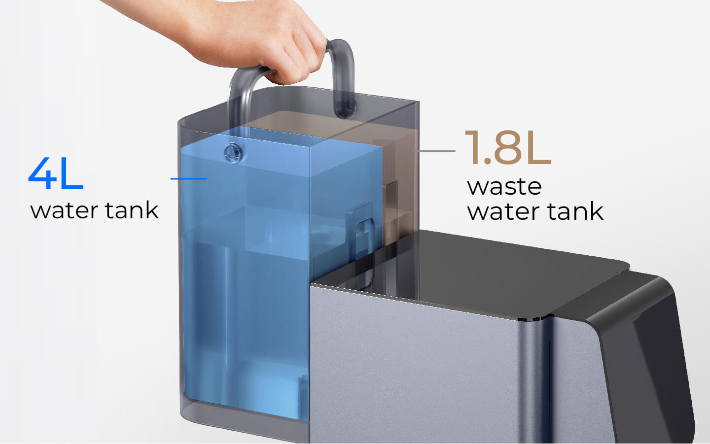 User-Friendly Water Tank Design