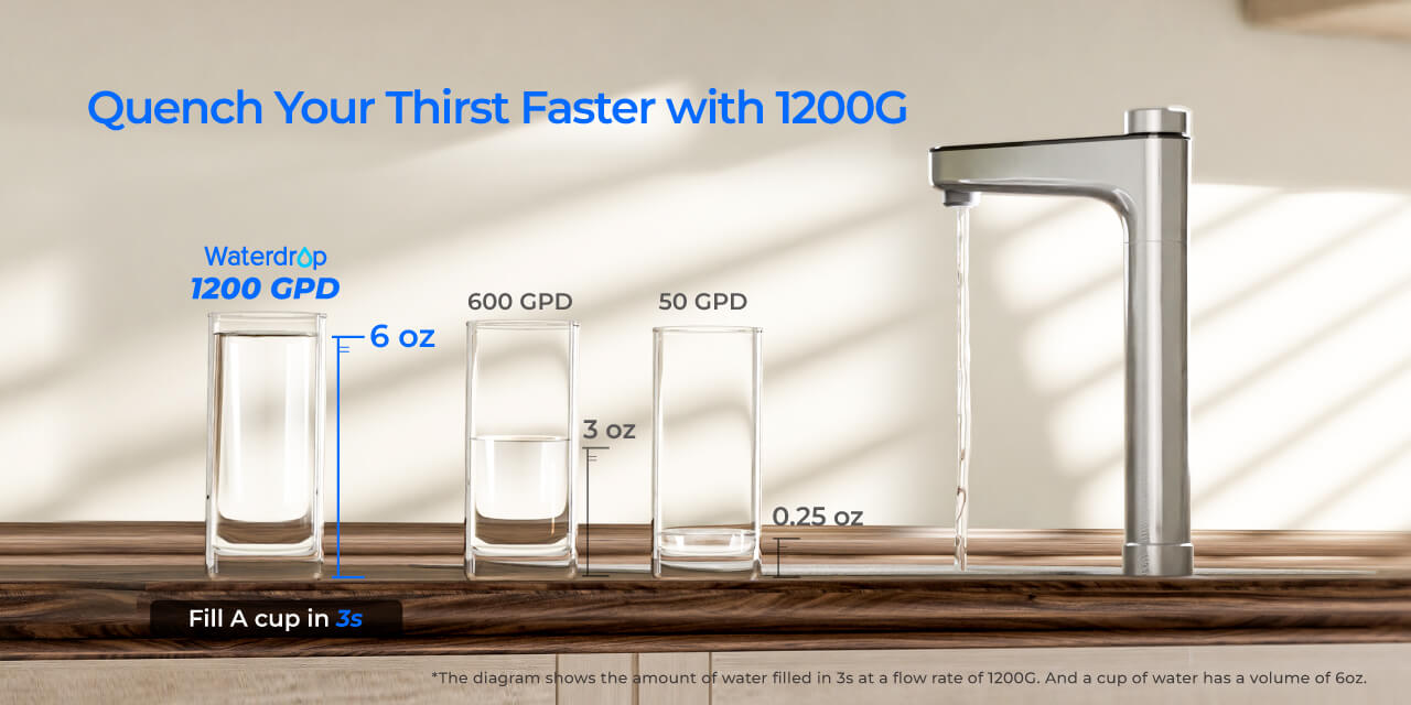 For refrigerators
