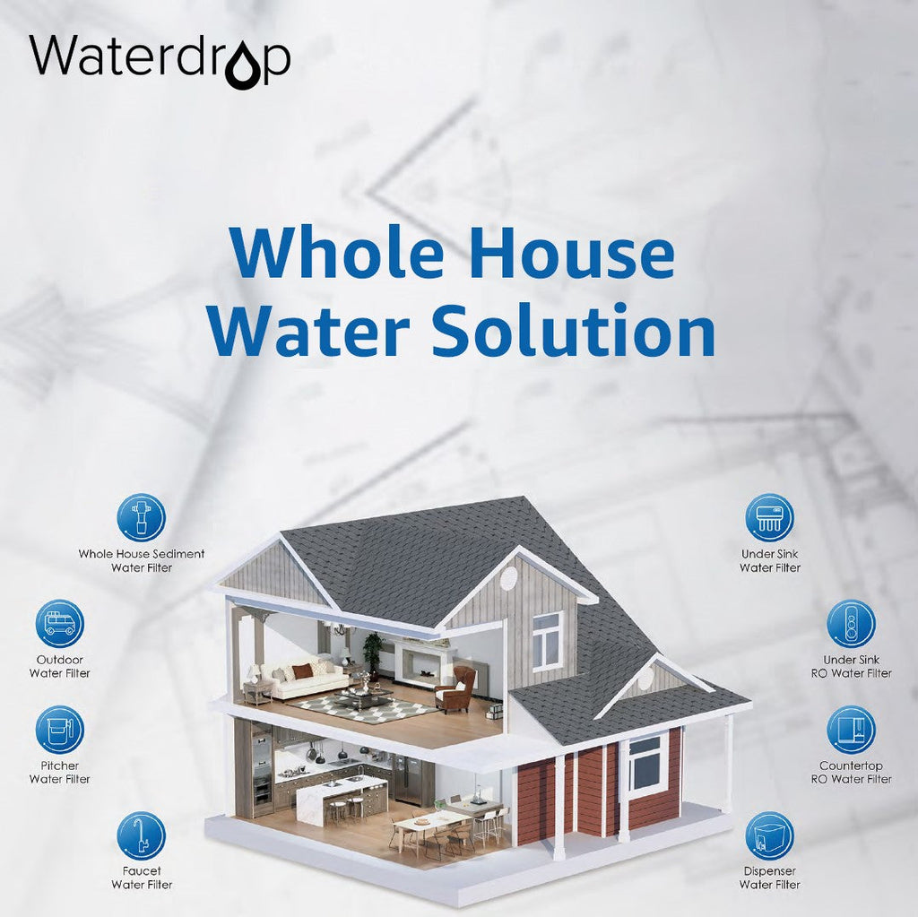Servicekosten - Waterdruppel