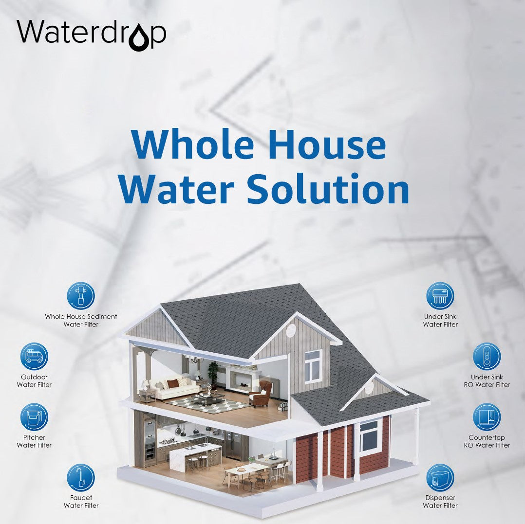Servicekosten - Waterdruppel