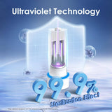 800 GPD Tankless RO System with UV Sterilizing Light - Waterdrop G3P800 -BFC2
