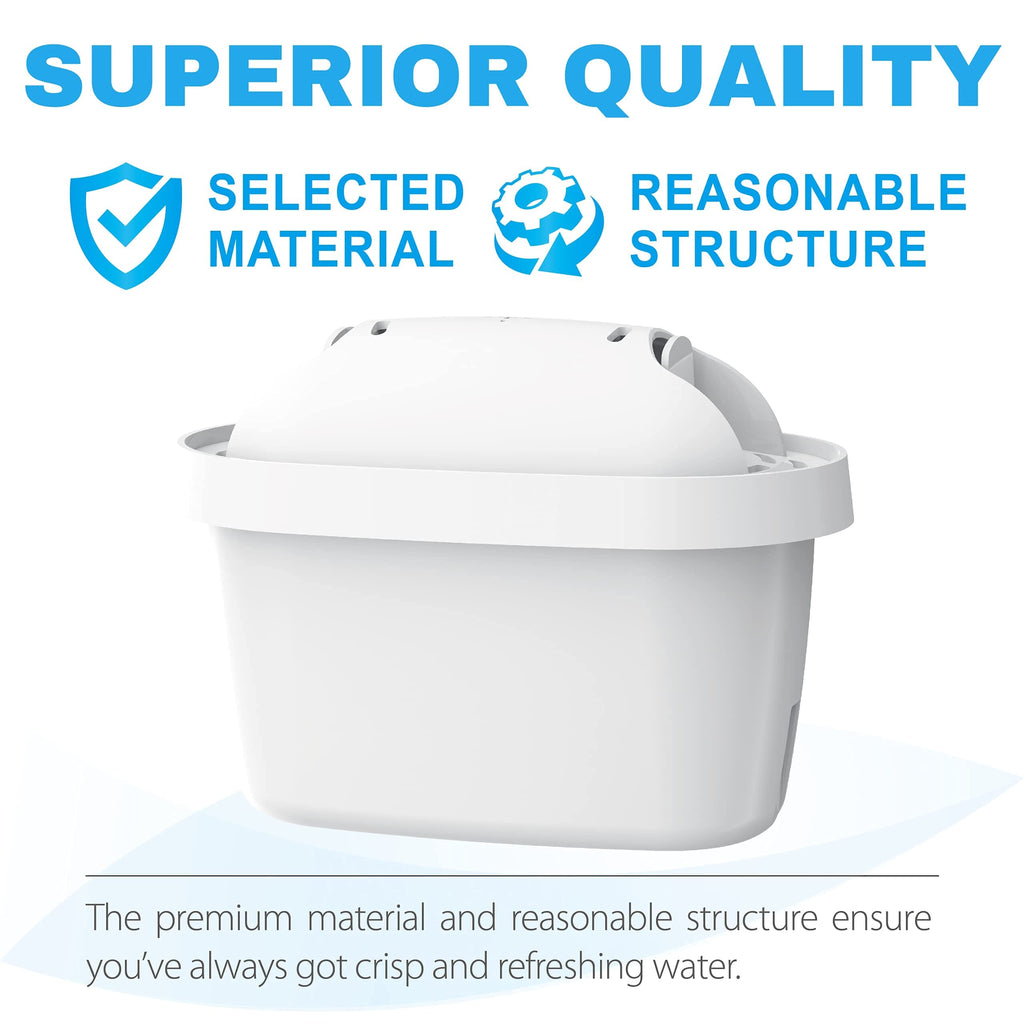 Waterdrop Remplacement pour Brita Maxtra+ Filtre à eau pour pichet WD-07