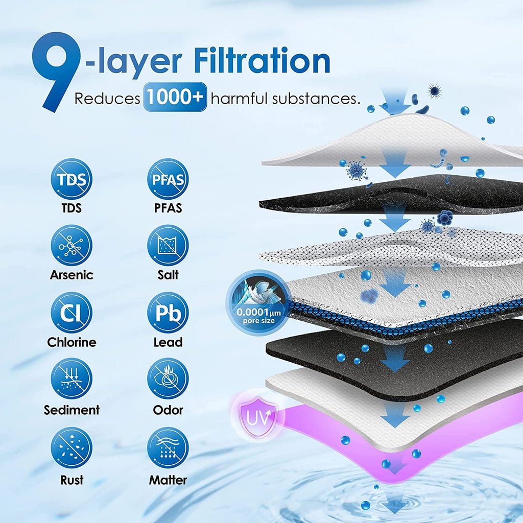 800 GPD Tankless RO System with UV Sterilizing Light - Waterdrop G3P800 -BFC2