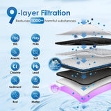800 GPD Tankless RO System with UV Sterilizing Light - Waterdrop G3P800 -BFC2