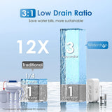 800 GPD Tankless RO System with UV Sterilizing Light - Waterdrop G3P800 -BFC2