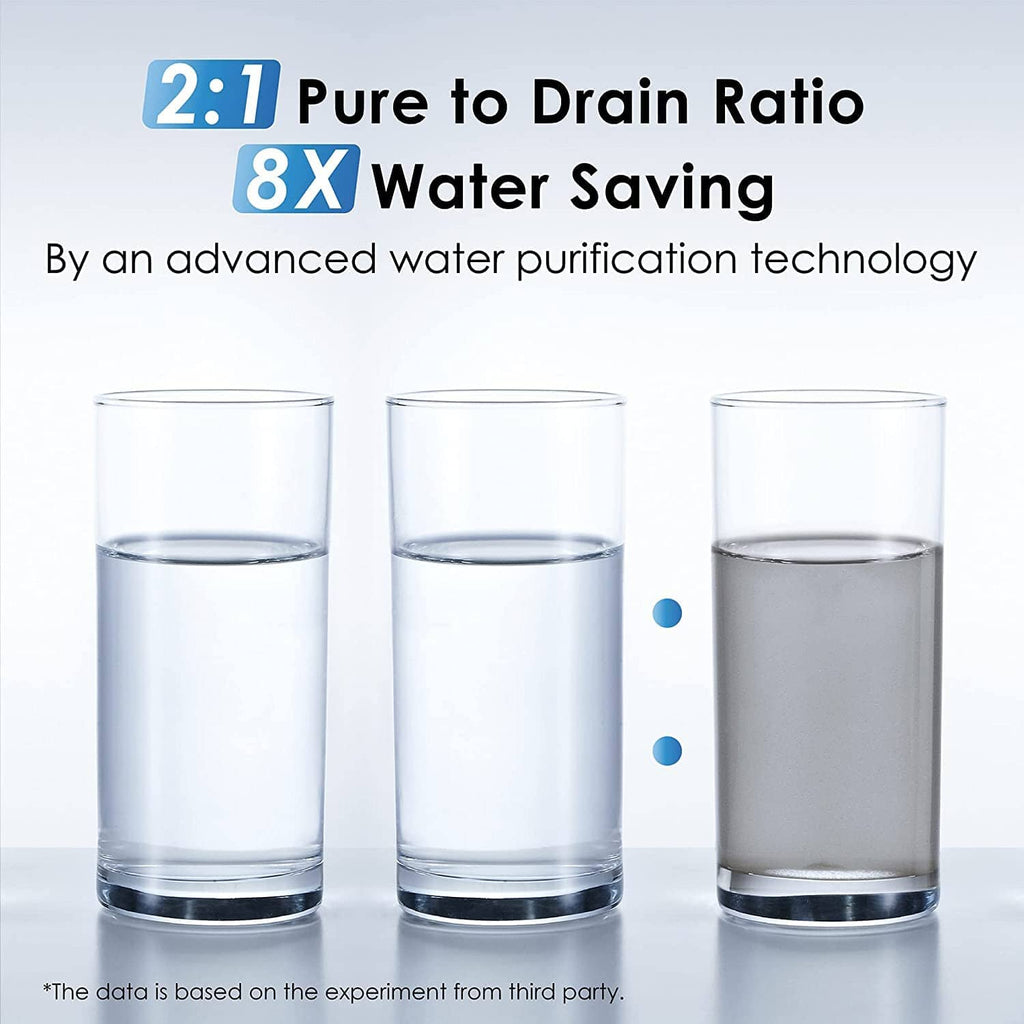 Sistema ad osmosi inversa a flusso rapido da 600 GPD - Waterdrop G3P600-BFC2