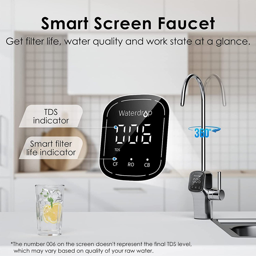 Sistema ad osmosi inversa a flusso rapido da 600 GPD - Waterdrop G3P600-BFC2
