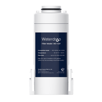 Vaihtosuodattimet vesipisara-sähkökannuun WD-ED01 | WD-EDF