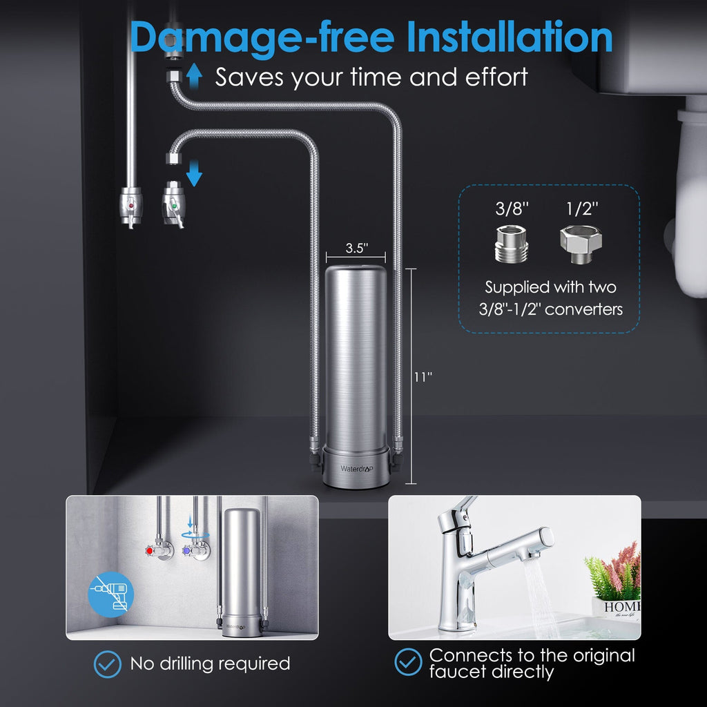 Filtro de agua debajo del fregadero de conexión directa de acero inoxidable de 5+1 etapas AS13