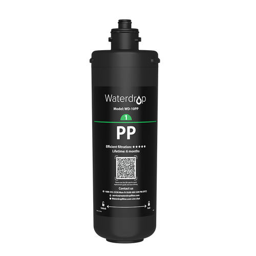 Replacement Filters for undersink 3-stage Filtration system