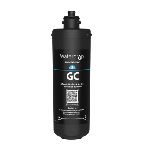 Replacement Filters for undersink 3-stage Filtration system