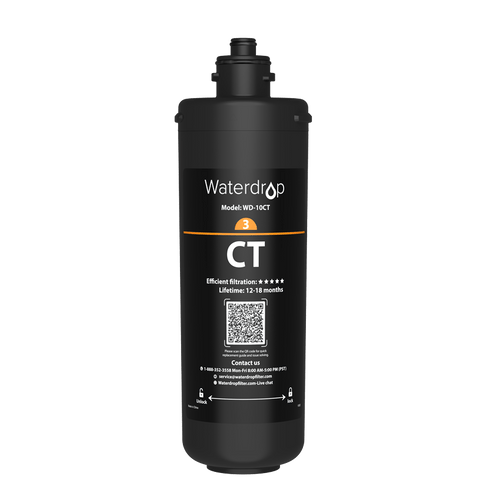 Replacement Filters for undersink 3-stage Filtration system